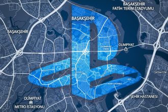Başakşehir PlayStation Alımı